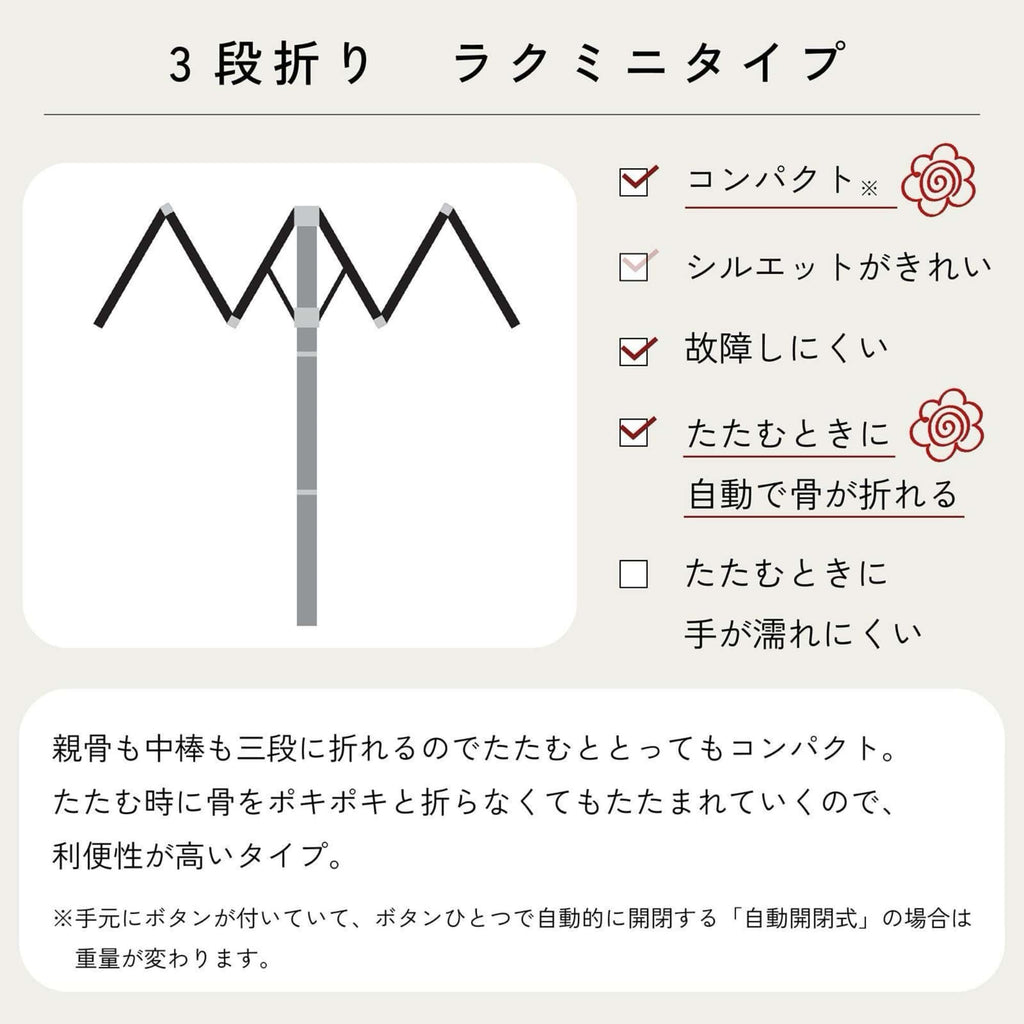 Miffy Head umbrella, candy